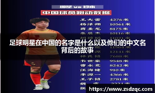 足球明星在中国的名字是什么以及他们的中文名背后的故事